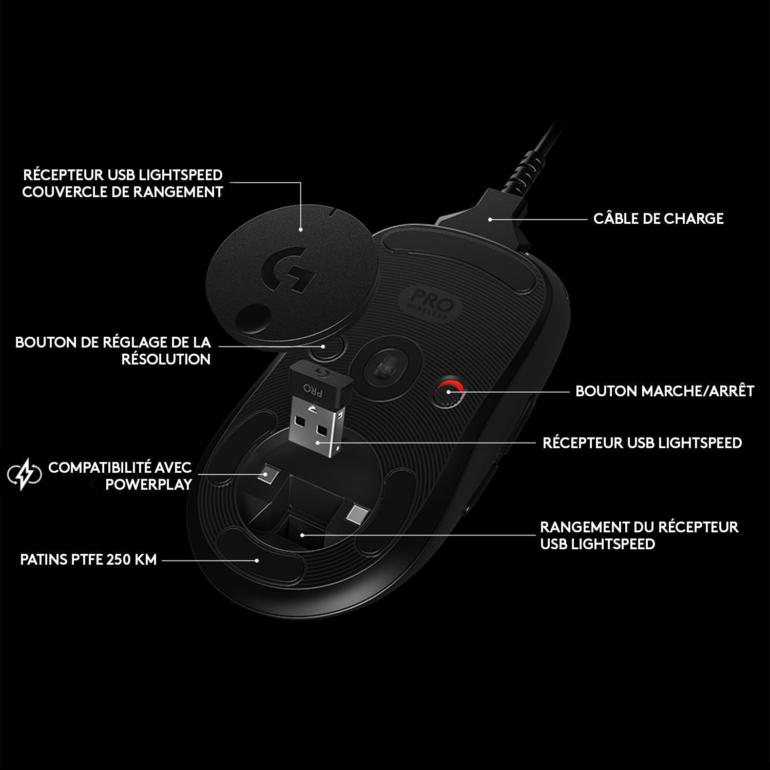 EAN 5099206077355 - Logitech G 910-005272 ratón Juego Ambidextro RF inalámbrico Óptico 25600 DPI imagen 5