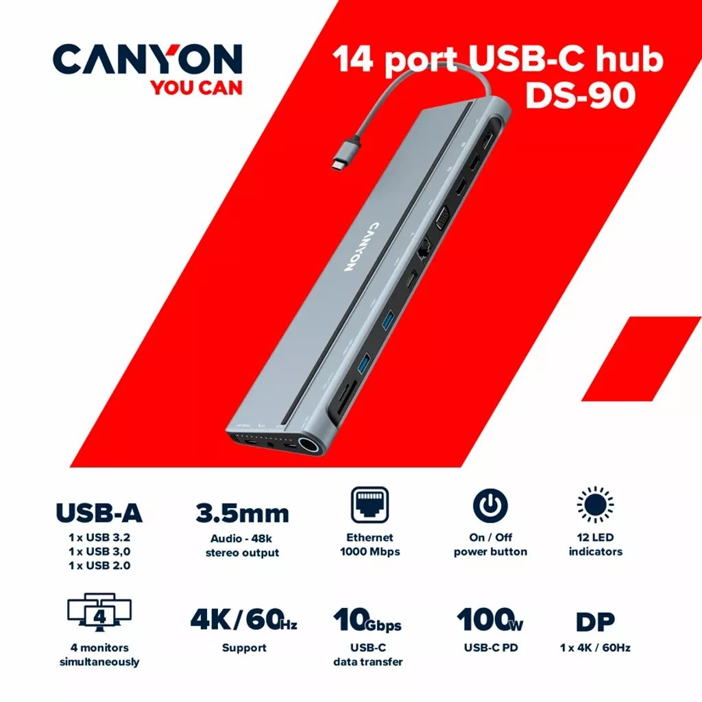 Docking Usb Tipo-C Canyon Cns-Hds90 1xvga 2xhdmi 1xdisplayport 3xusb 1xrj45 1xaudio 1xusb Tipo-C 1xusb Tipo-C Pd 1xlector Tarjetas