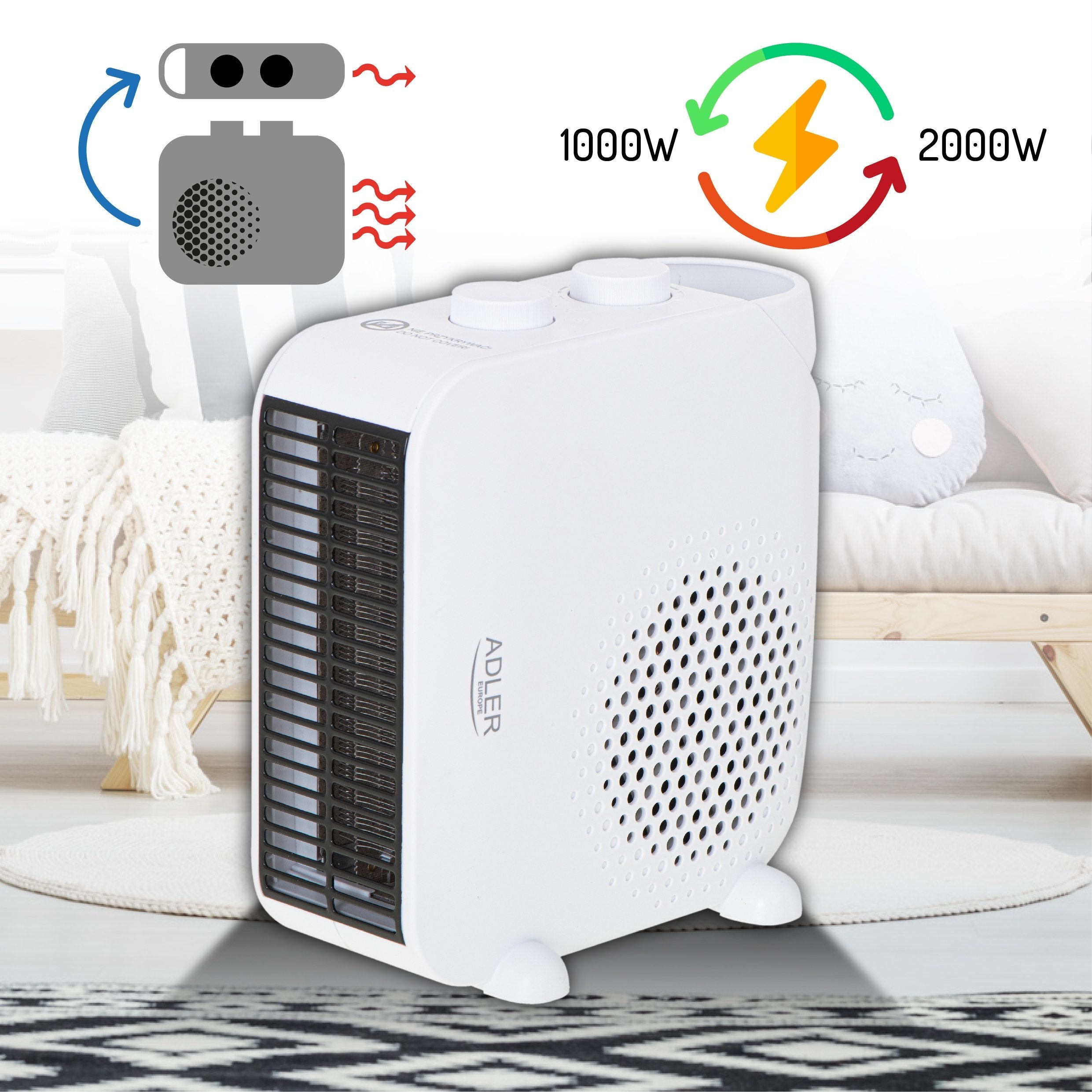 Adler Ad 7725w Calefactor Eléctrico Interior Blanco 2000 W Ventilador Eléctrico