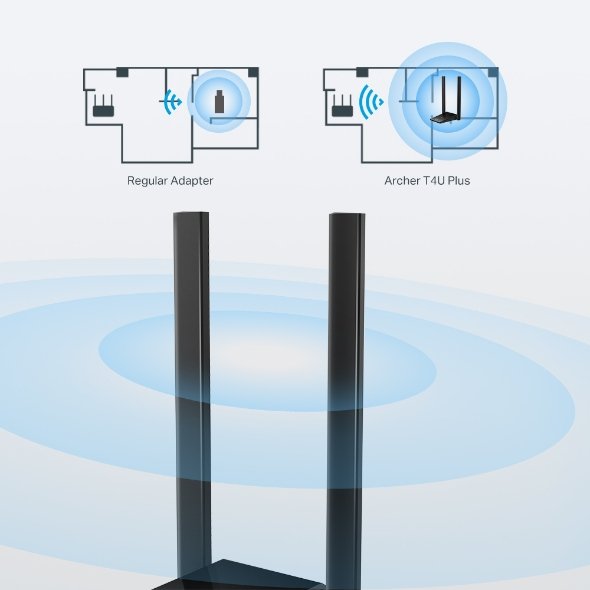 Tp-Link Archer T4u Plus Adaptador Wifi Usb 3.0 Ac1300 Alta Ganancia