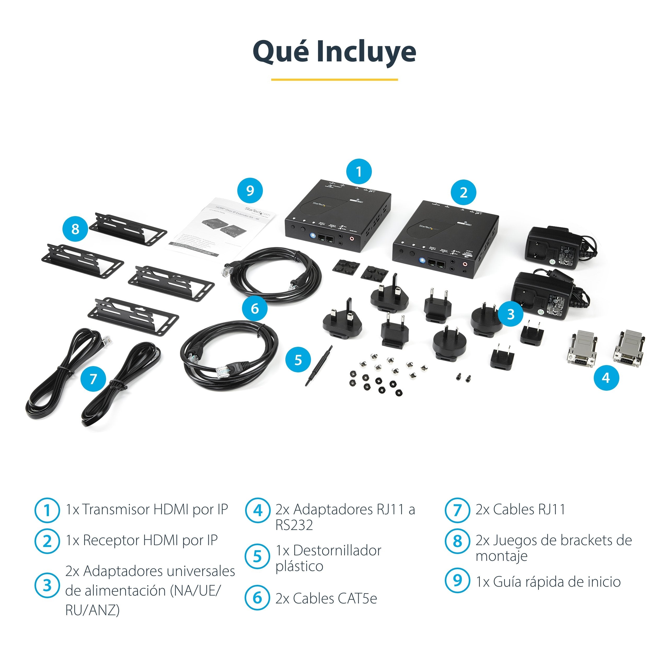 Startech.Com Juego Extensor Hdmi 1080p Por Ip Compatible Vídeo Wall - Juego Transmisor Receptor Hdmi Por Ethernet Cat5 Cat6 - Alargador