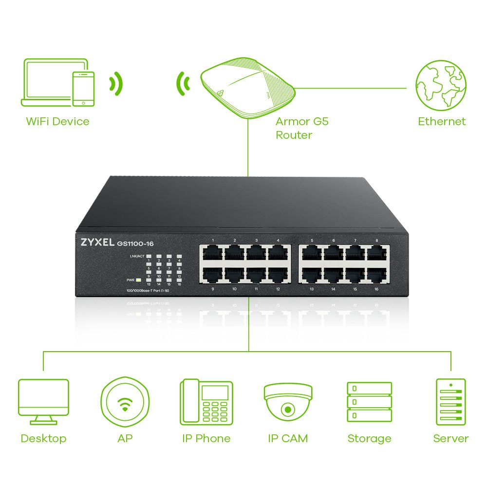 Switch Zyxel Gs1100-16 V3 16-Port Gigabit No Gestionado