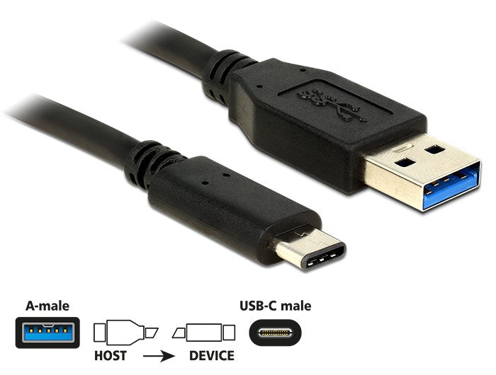 Delock Cable Usb 3.1 Usb A Macho > Usb Tipo-C 0,5 M