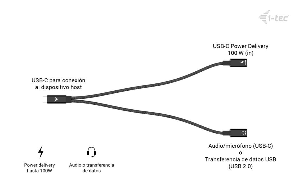 I-Tec Usb-C Cable Splitter Audio Data 1x Usb-C Pd Input 100w 1x Usb-C 2.0 For Audio Mic Or Data 480mbps Power Delivery 100w