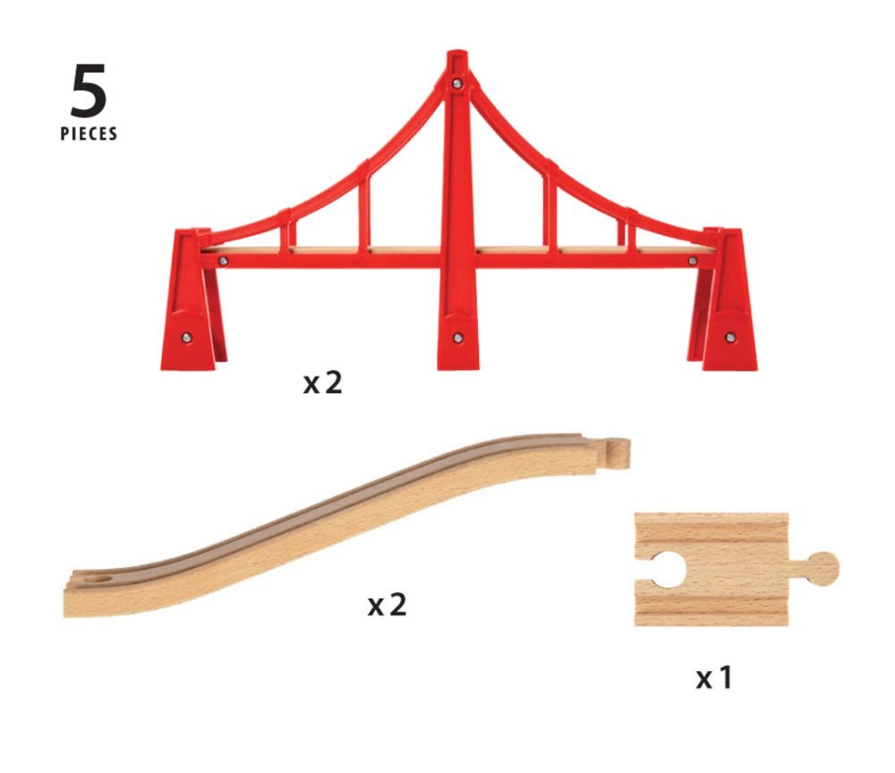 Puente Colgante Brio World, Ferrocarril (Rojo Marrón) 33683