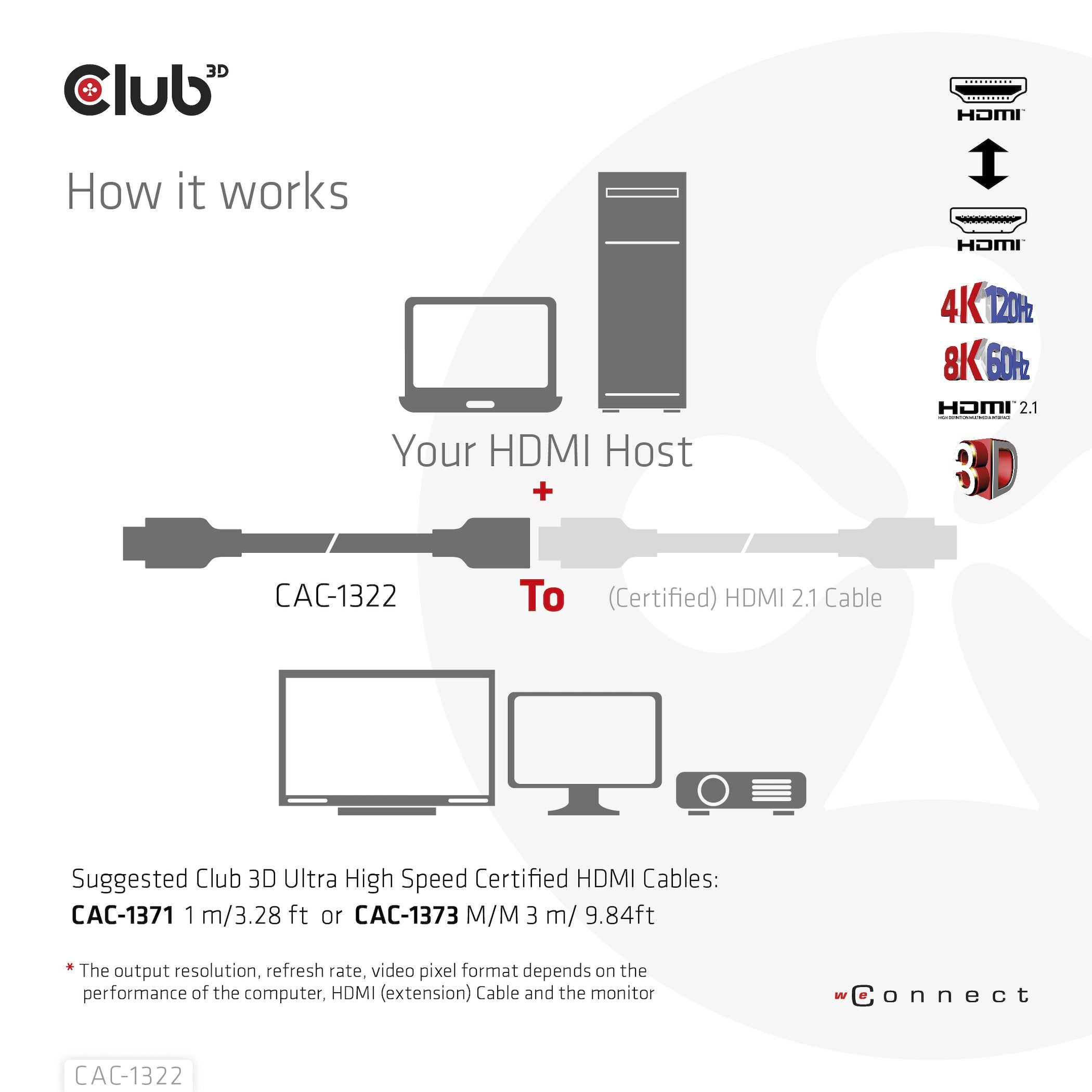 EAN 8719214472665 - CLUB3D CAC-1322 cable HDMI HDMI tipo A (Estándar) Negro imagen 4