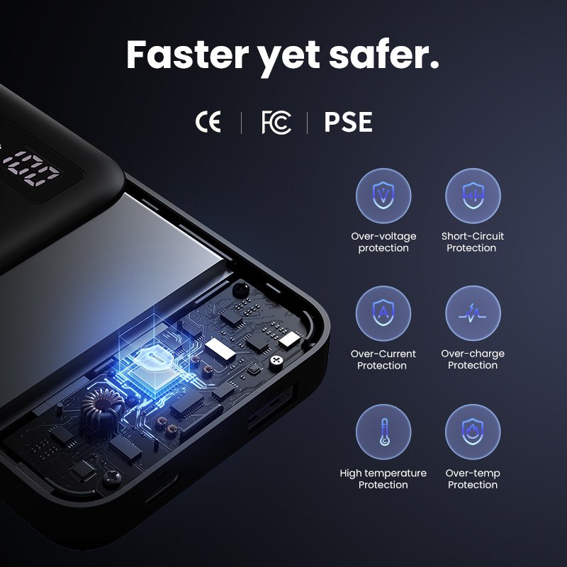 Ugreen 25742 Batería Externa Ión De Litio 10000 Mah Negro