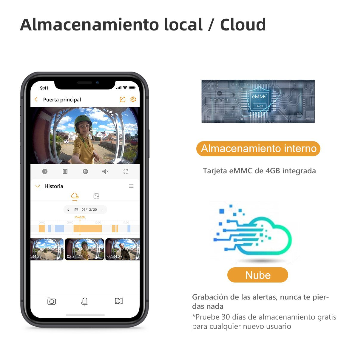 Imou Db60 Kit Timbre Inalámbrico Negro