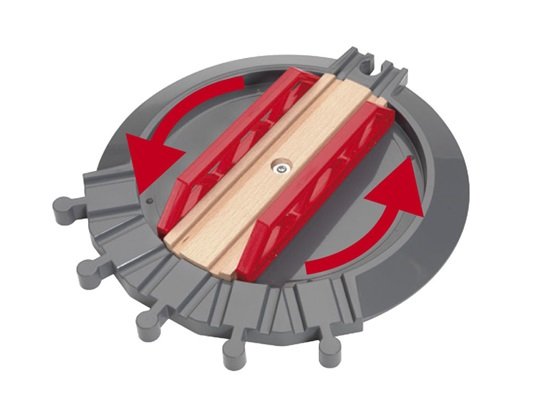 Brio World Big Roundhouse, Ferrocarril 33736