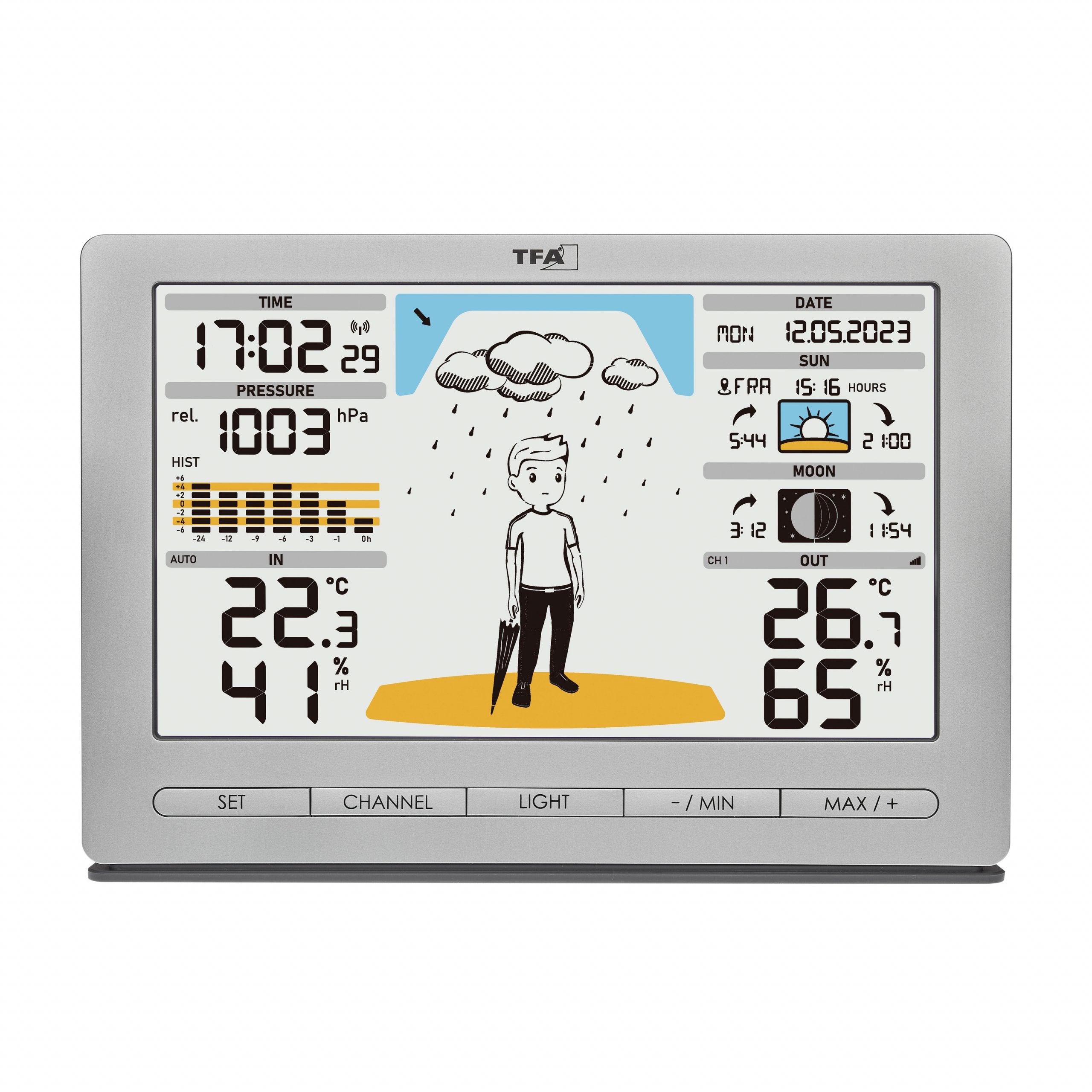 Tfa 35.1097.54 Estación Meteorológica Silver Meteo Jack