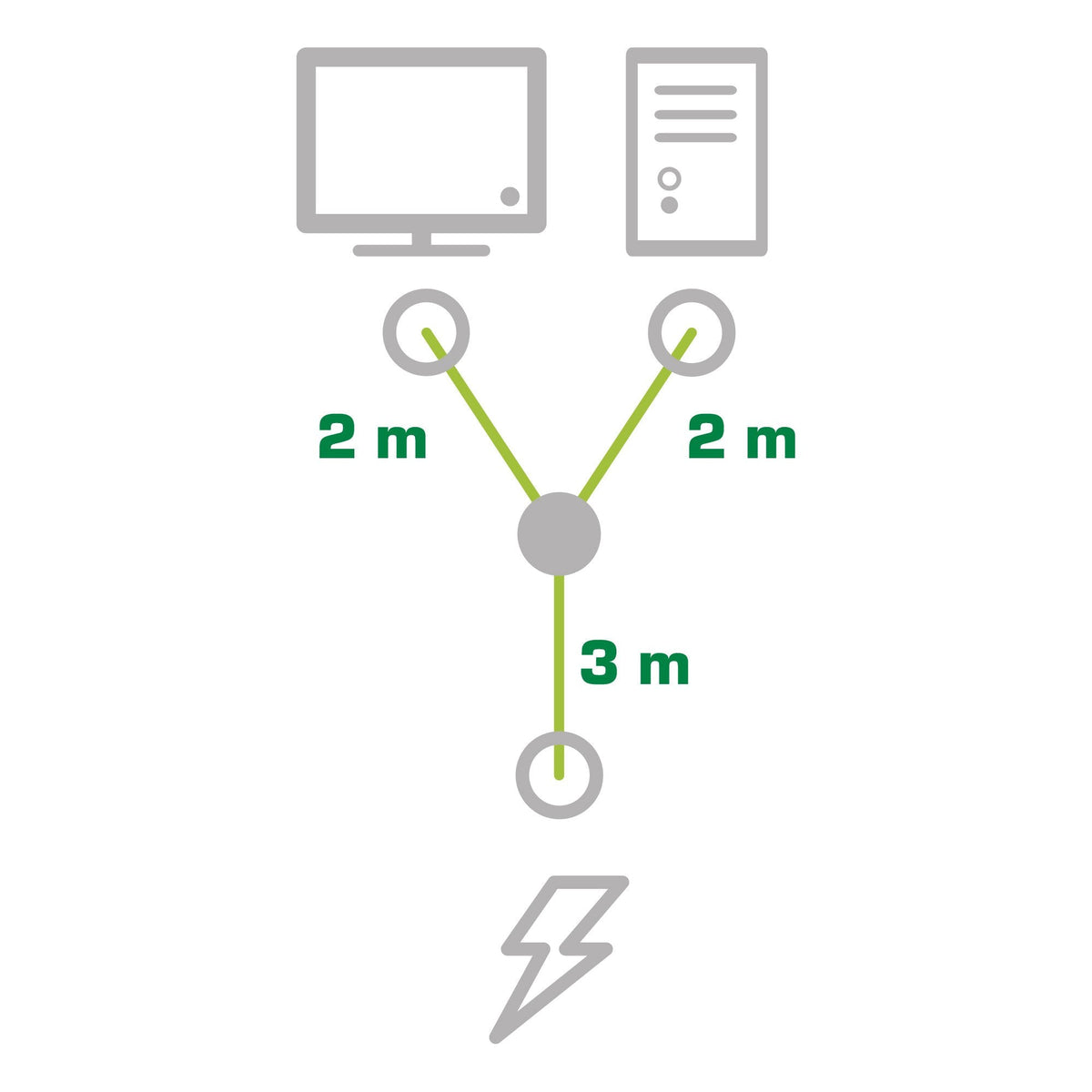 Cable En Y De Alimentación De Ca Inline Tipo F Negro 5 M