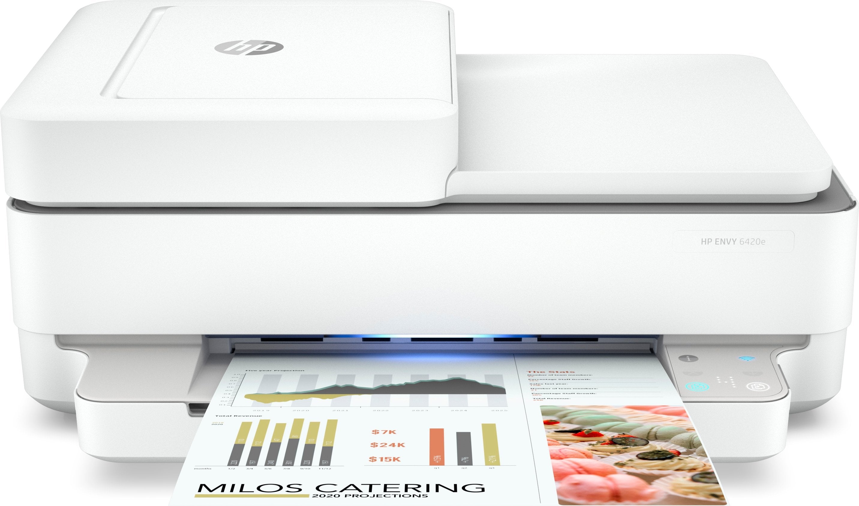EAN 0195161625206 - HP ENVY 6420e AiO Printer Inyección de tinta térmica A4 4800 x 1200 DPI 10 ppm Wifi imagen 1