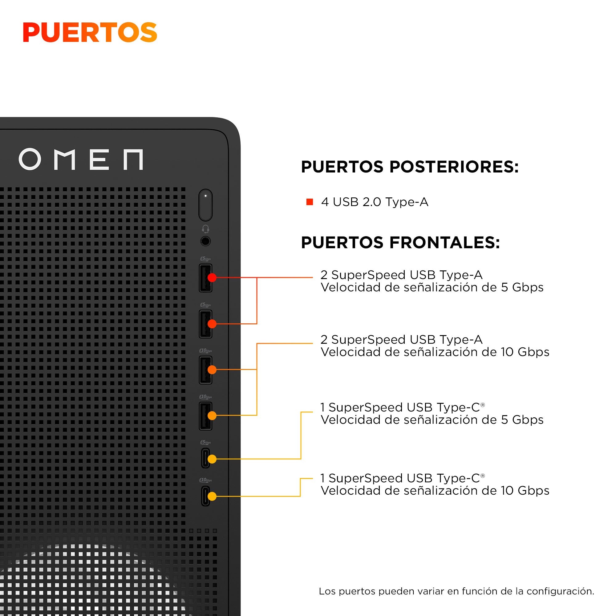 EAN 0199764264398 - HP OMEN 16L Gaming Desktop PC TG03-0087ns PC AMD Ryzen™ 7 8700F 32 GB DDR5-SDRAM NVIDIA GeForce RTX 5060  imagen 3