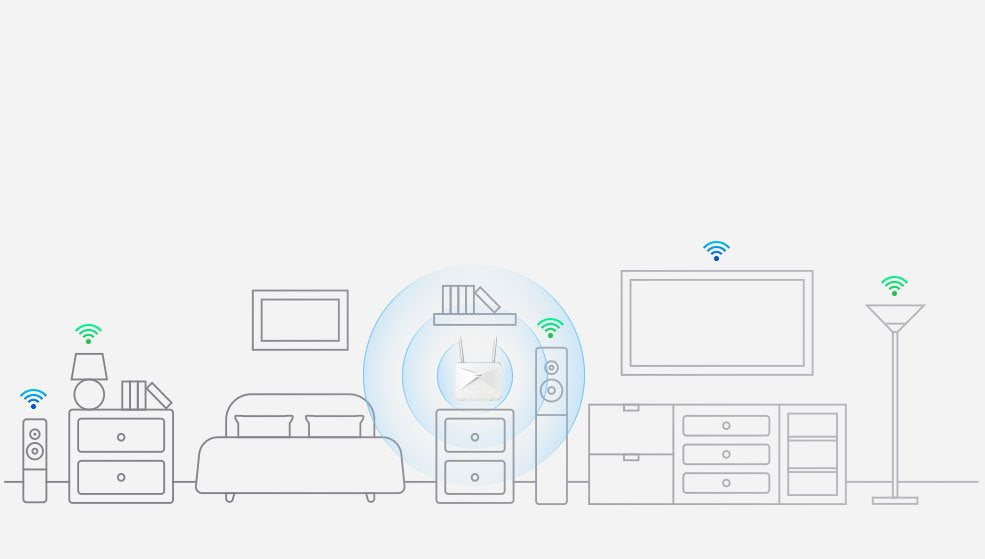 Eagle Pro Ai Ax1500 4g Smart Router- 3 X Gigabit Ethernet Lan Ports- 1 X Gigabit Ethernet Wan Port- Lte Release 10 Cat. 4- Lte Downlink Up To 150 Mbps- Lte Uplink Up To 50 Mbps- Lte Bands:1/3/7/8/20/28/38/40/41- Umts/Hspa/Hspa+/Dc-Hspa+ Ban