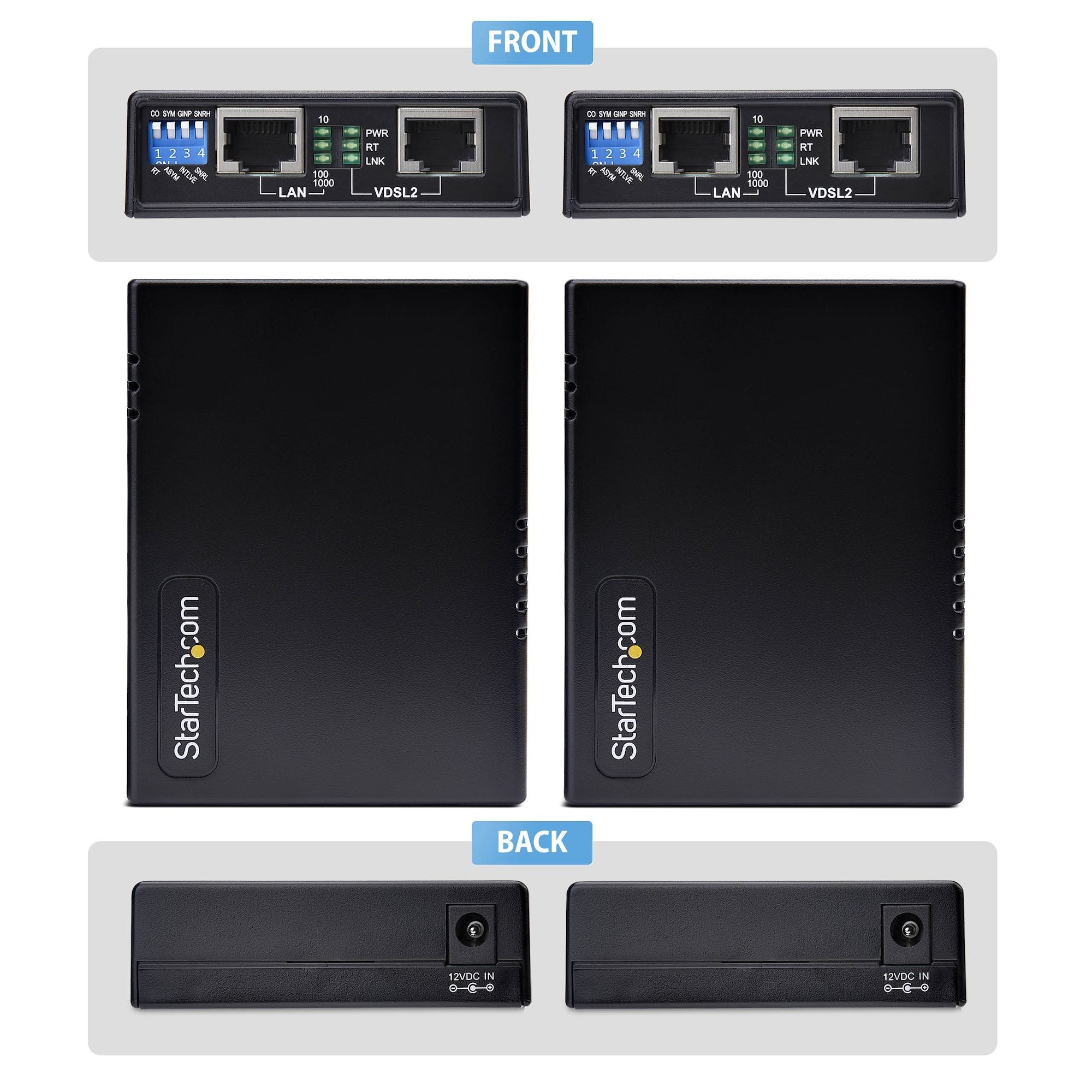Juego Extensor De Ethernet Ext