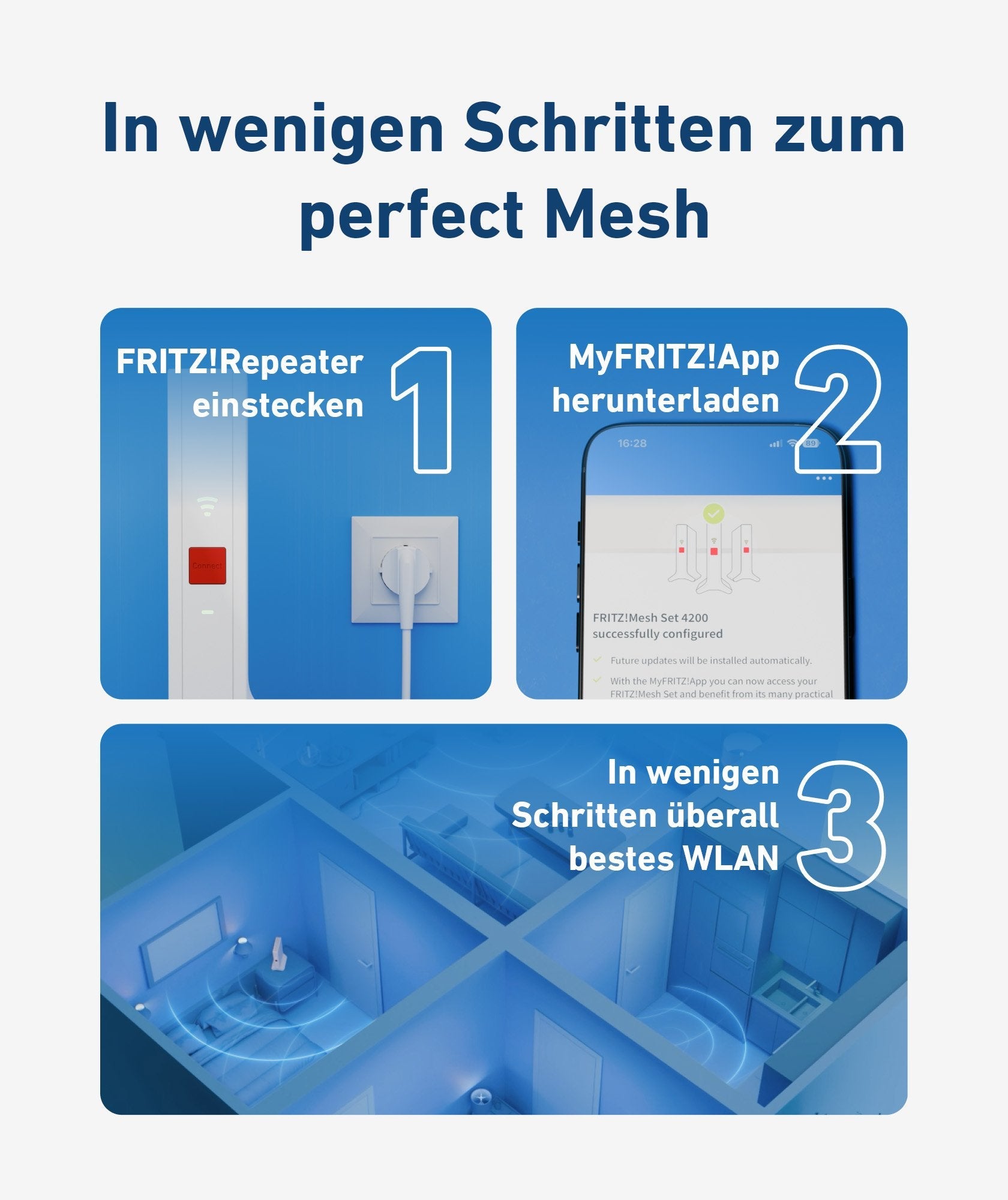 Fritz Mesh Set 4200 3-Pack Int Wrls