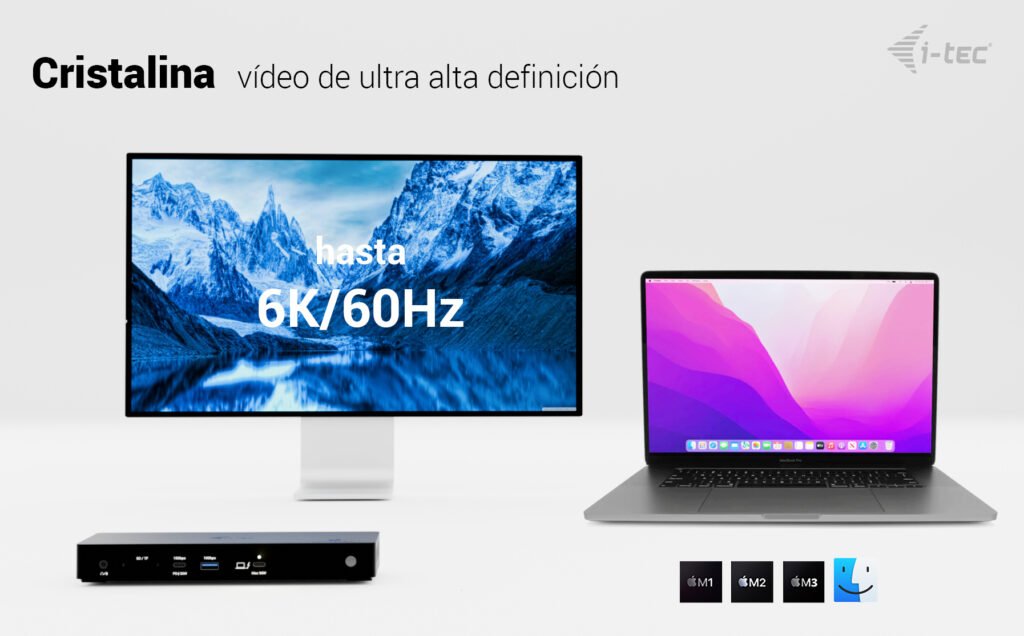 D I-Tec Thunderbolt4 3x Display