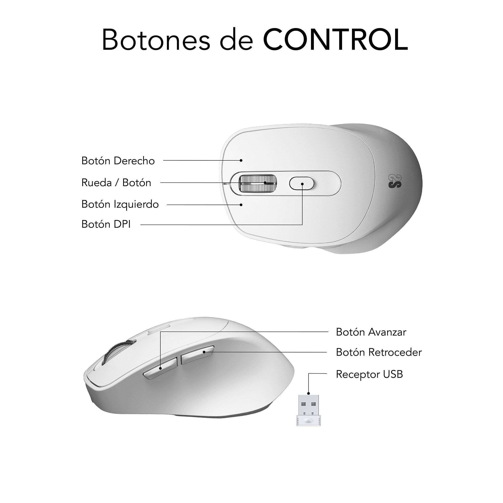Raton Subblim Confort Ergo Dual  Inalambrico Bluetooth, Usb 2.4ghz 2400dpi - 5 Botones - Uso Diestro - Blanco