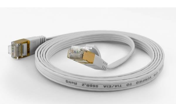 Wantec Cable De Red Ftp Cat6 Q=1,6x6,5mm 0,50m Blanco