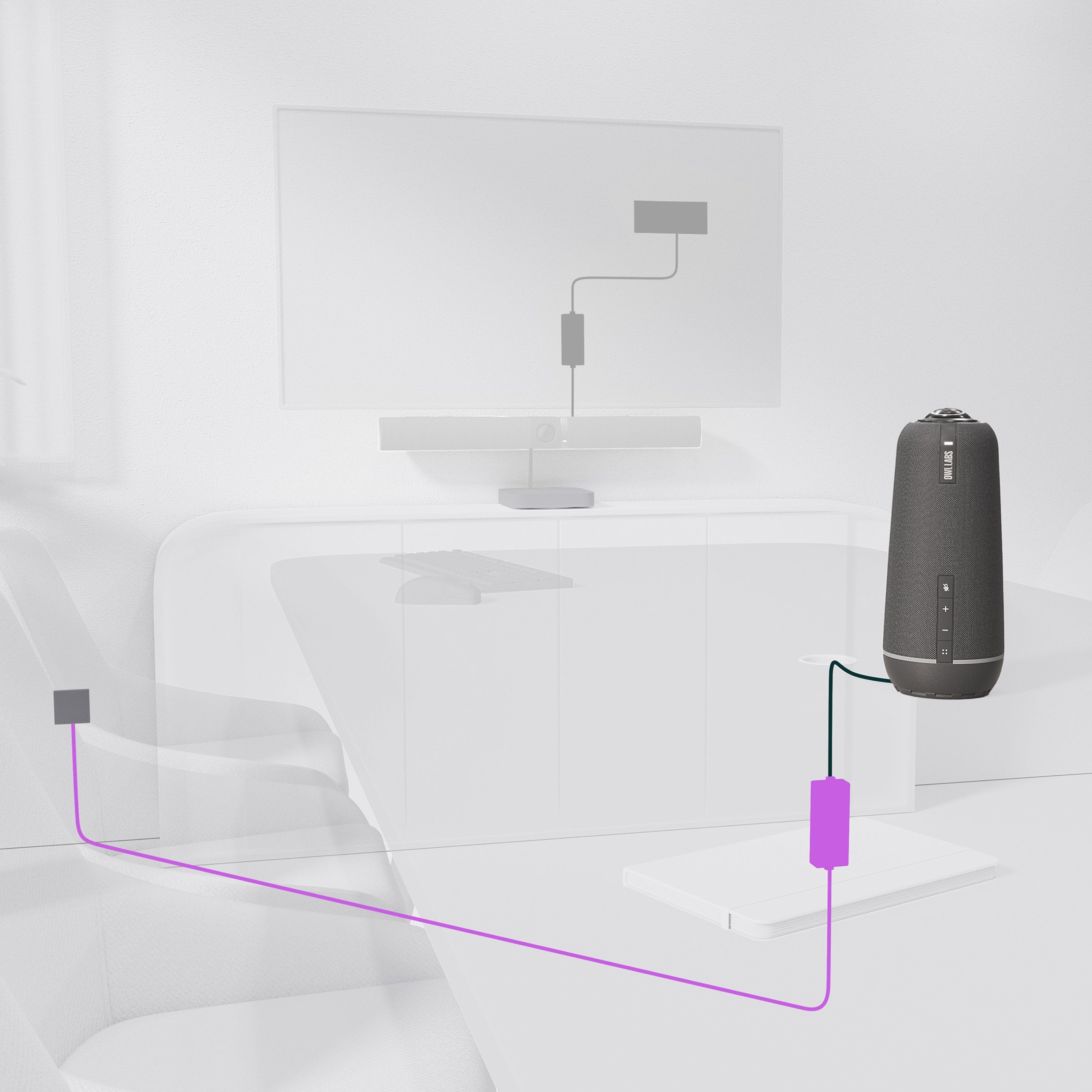 Power Over Ethernet Adapter For Meeting Owl 4+