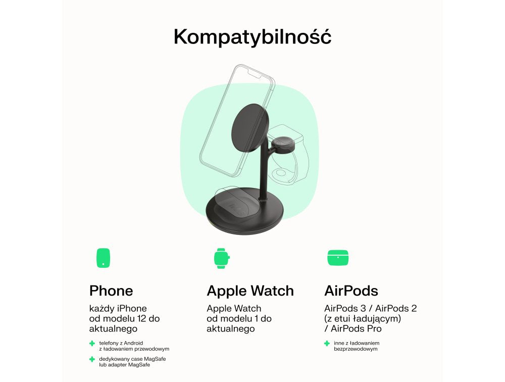 EAN 5904326375789 - Green Cell MSST-GC-3IN1-W cargador de dispositivo móvil Auriculares, Auriculares, Smartphone, Reloj intel imagen 6