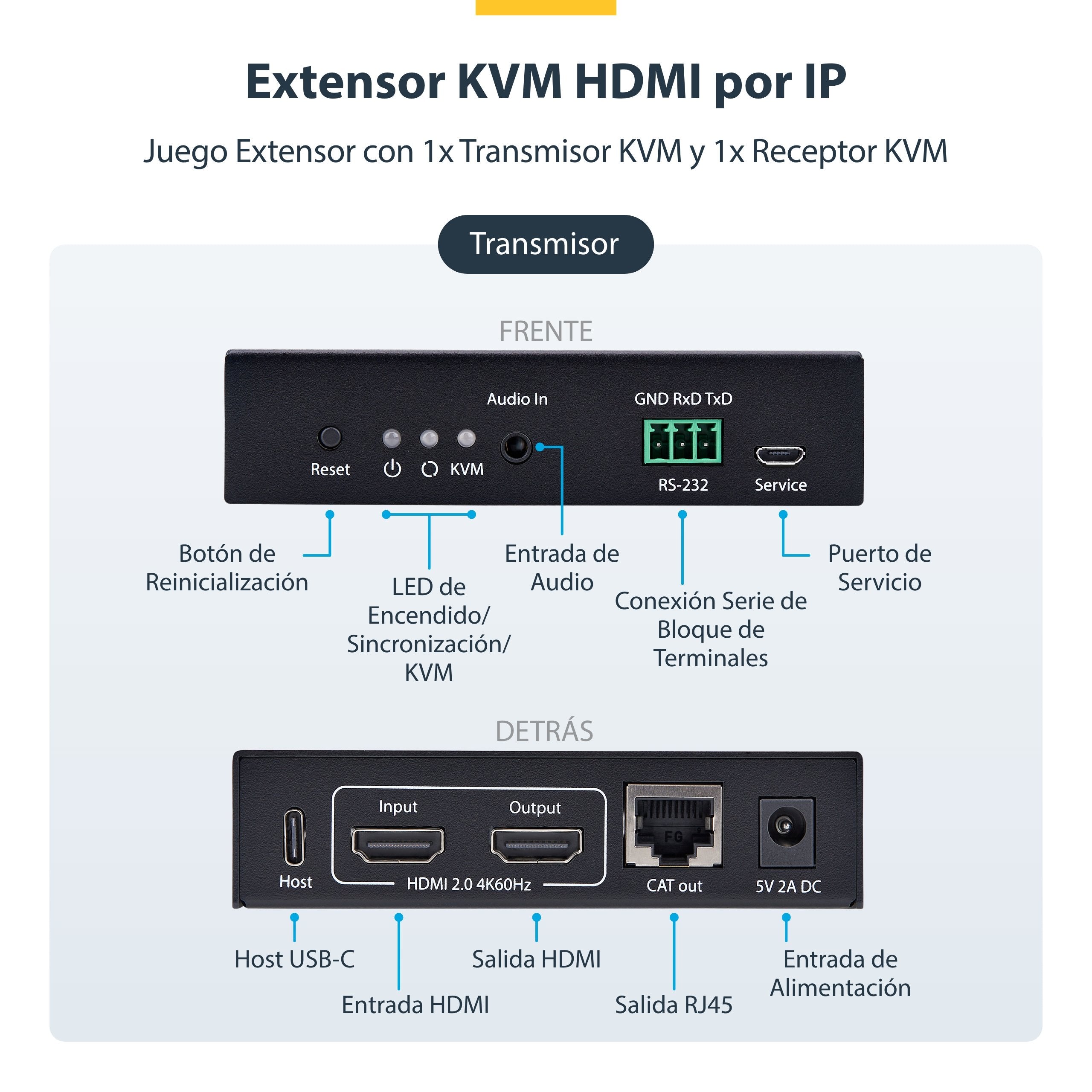 EAN 0065030911511 - StarTech.com IH2006-KVM-EXTENDER extensor KVM Transmisor y receptor imagen 11