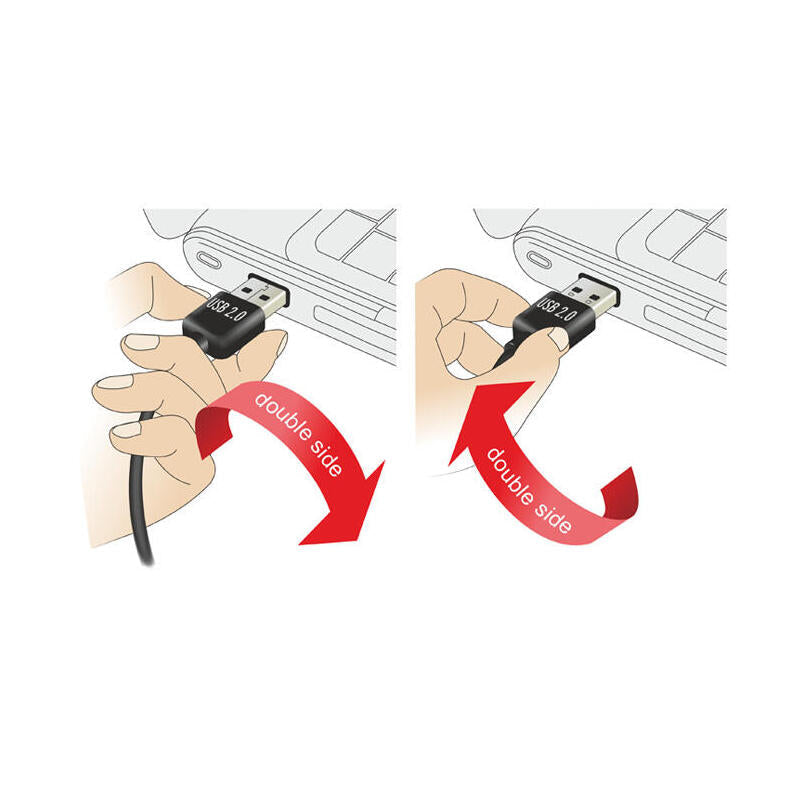 Delock 1m Usb 2.0 A - B M/M Cable Usb Usb A Usb B Negro