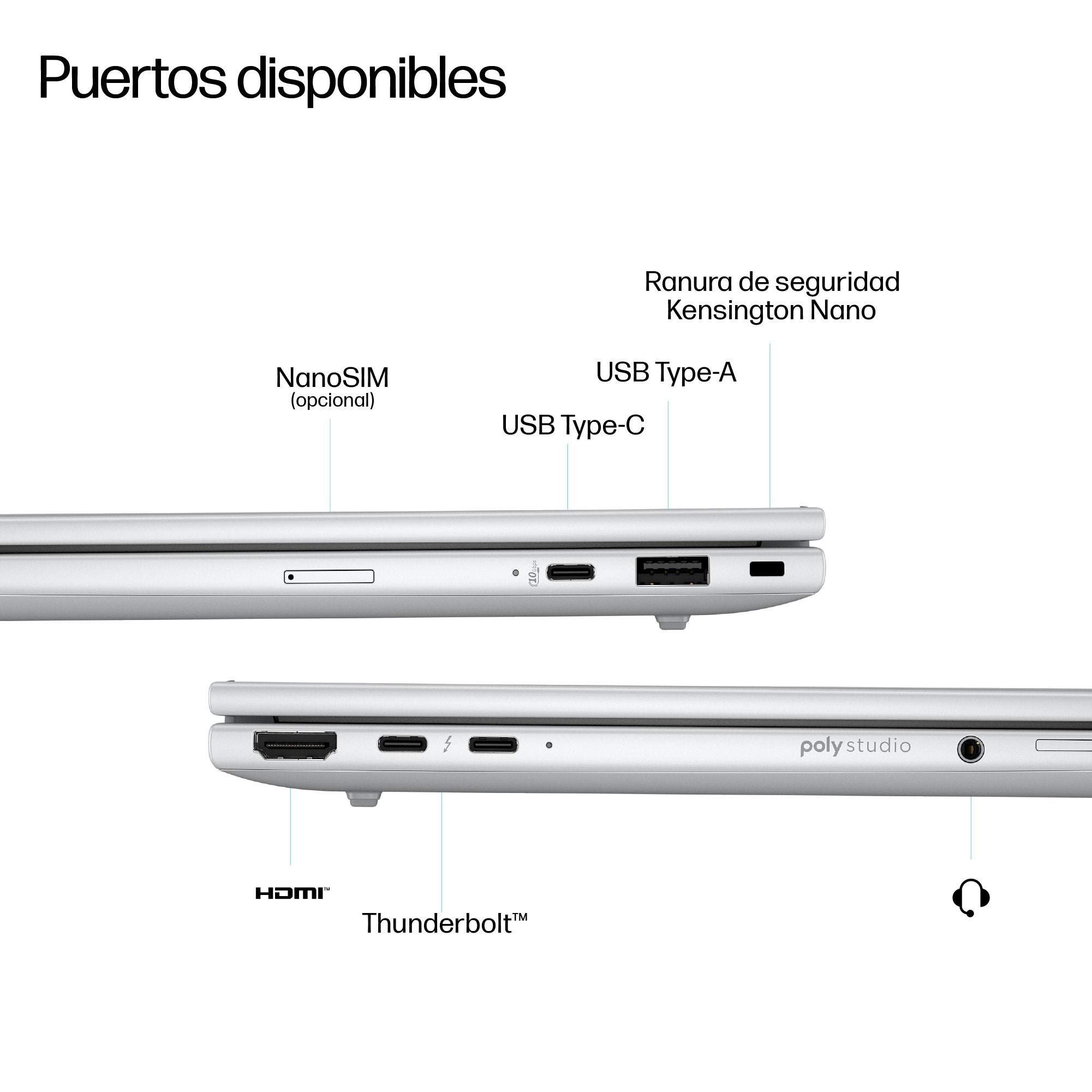 EAN 0821844052549 - HP EliteBook 8 G1i Next Gen AI PC Wolf Pro Security Edition Copilot+ PC Intel Core Ultra 5 226V Portátil  imagen 3