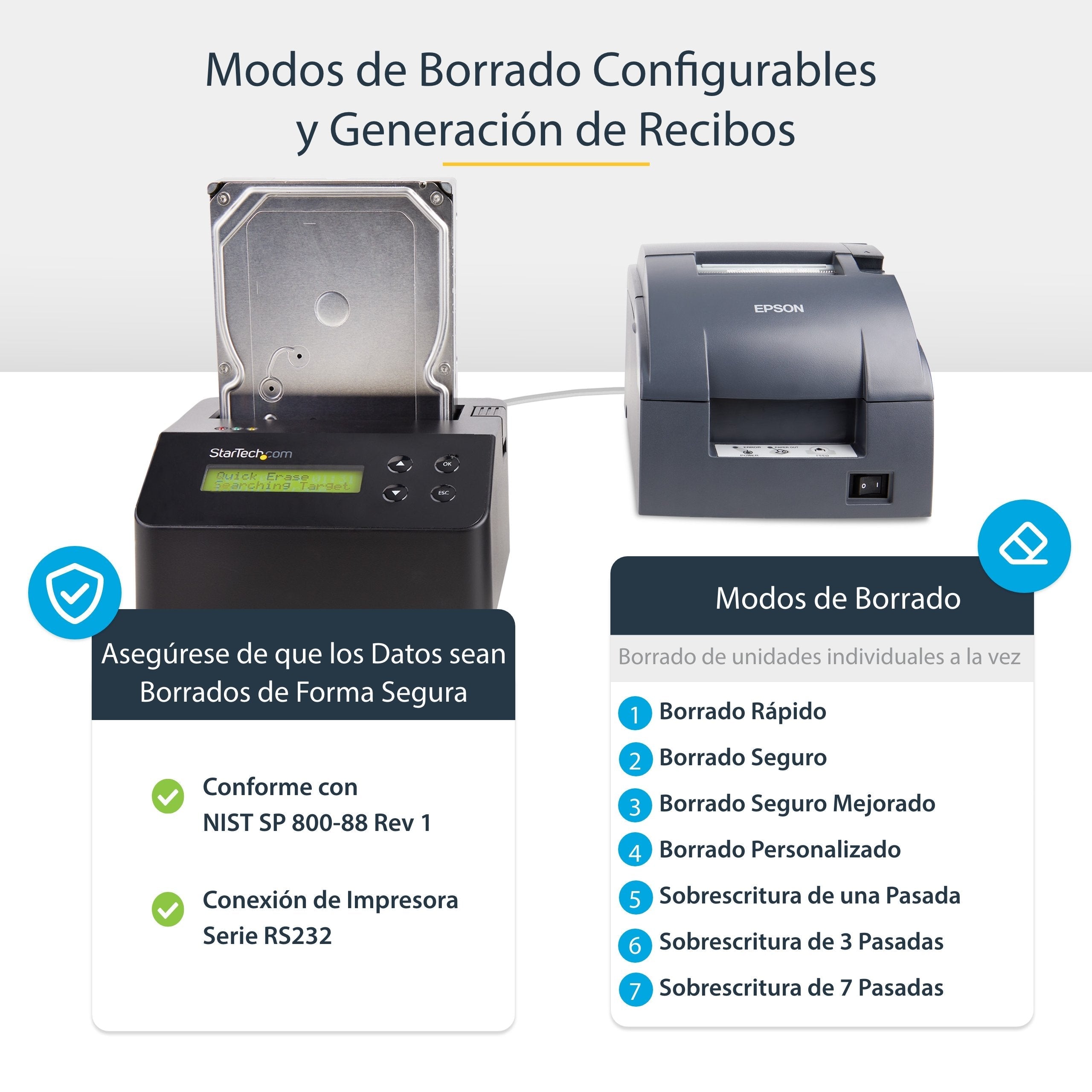 Startech.Com Borrador Y Docking Station De Unidad De Disco - Autónoma Con Soporte Para 4kn