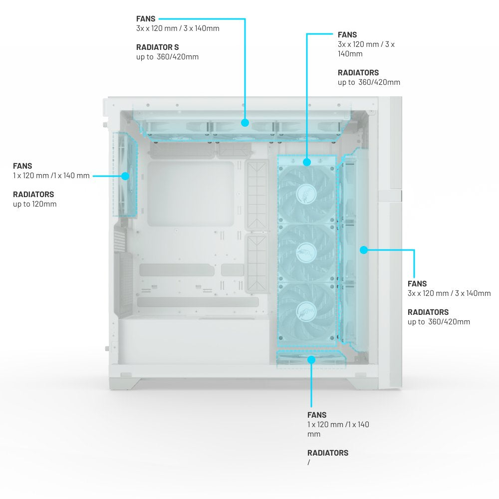 EAN 5298003821011 - Valkyrie VK02 Lite White Midi Tower Blanco imagen 3