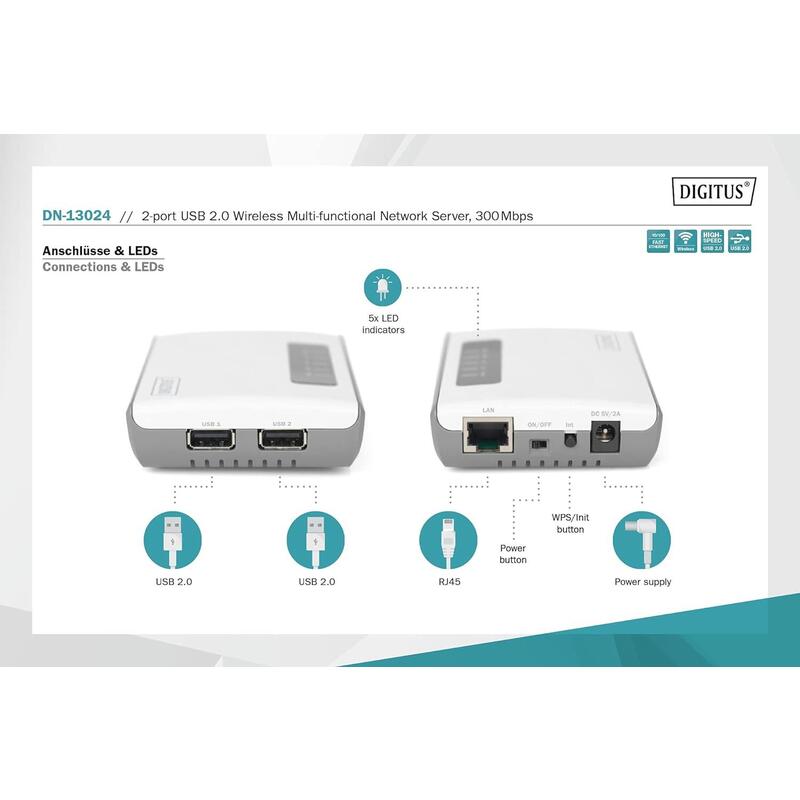 Digitus 2-Port Usb 2.0 Wireless Multifunction Network Server 300 Mbps