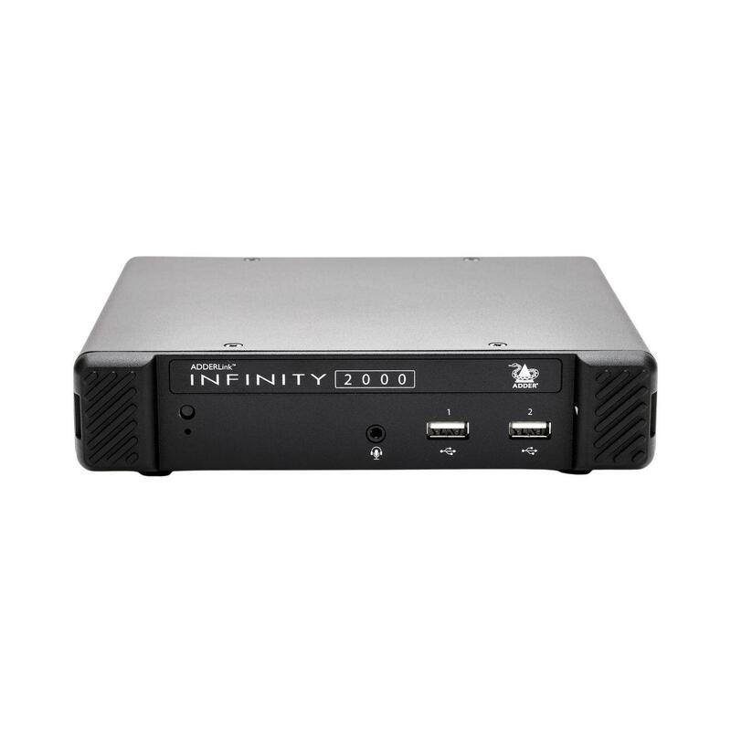Dual Head, Dual Sfp  Displayport++ Rx Unit