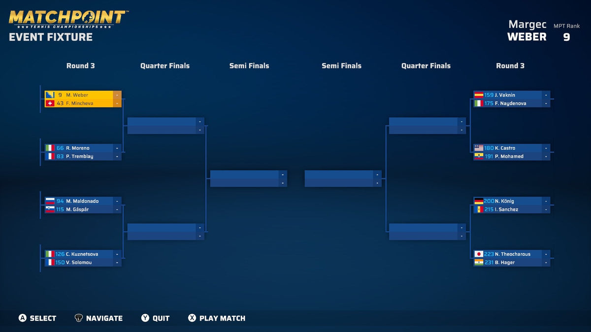 Juego Matchpoint Tennis Championship Switch