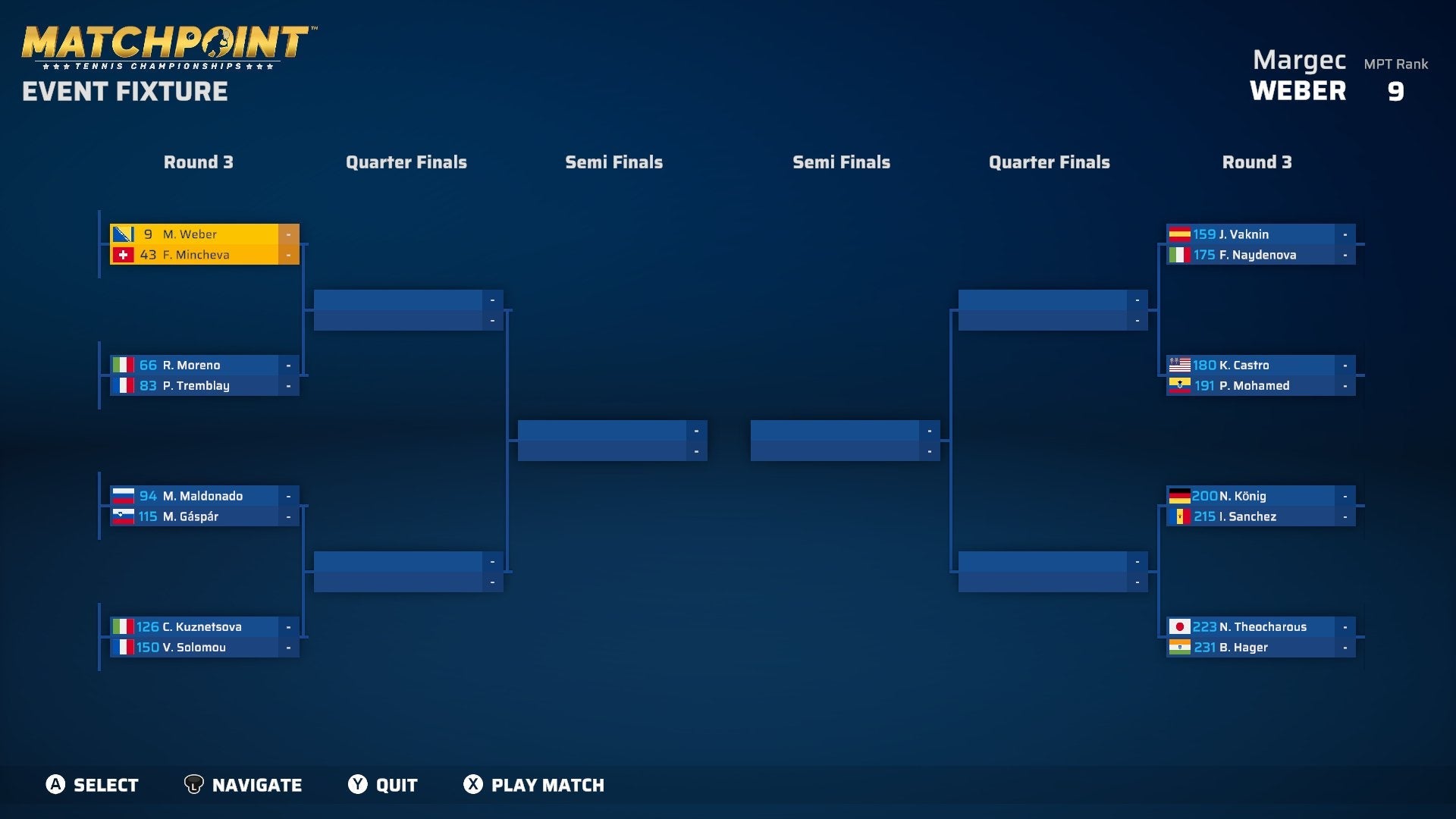 Juego Matchpoint Tennis Championship Playstation 5