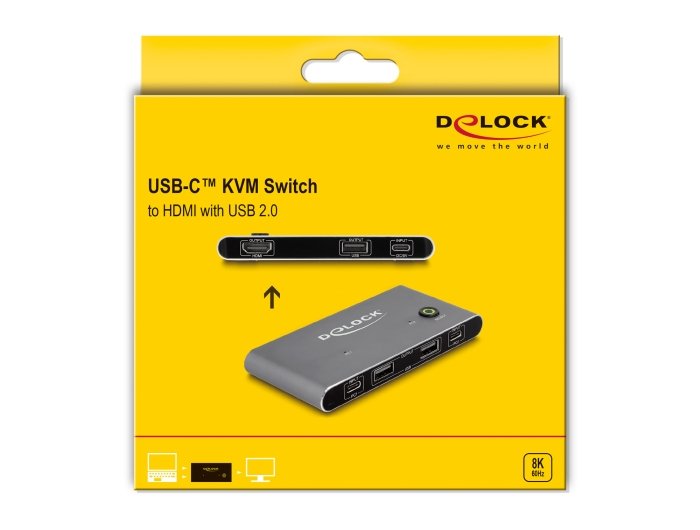Delock 11486 Switch Kvm Usb-C A Hdmi 8k 60 Hz Con Usb 2.0