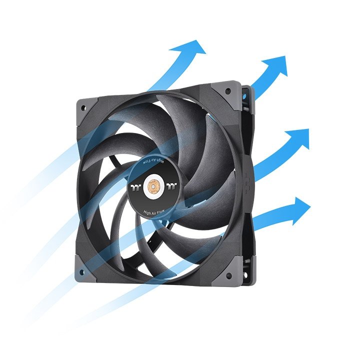 Ventilador Thermaltake Swafan Gt14 1-Fan-Pack Negro Retail