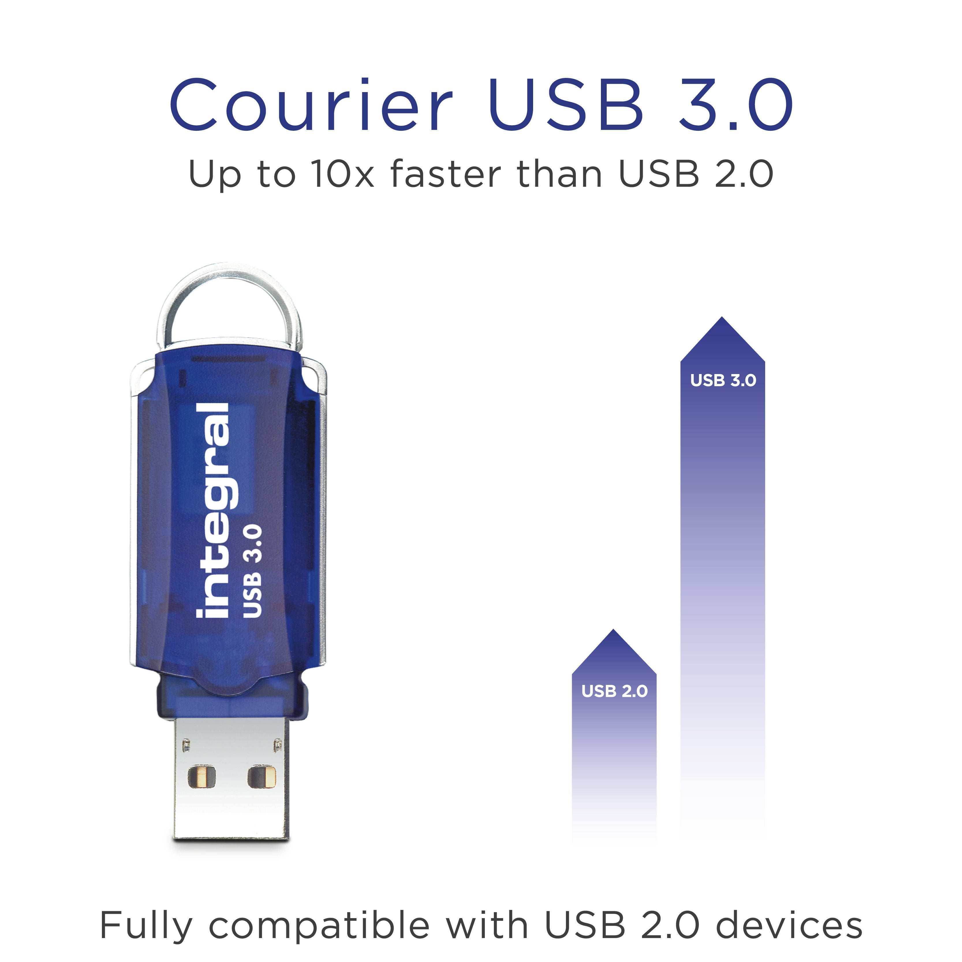 Usb Flash Drive Courier 32gb Usb 3.0