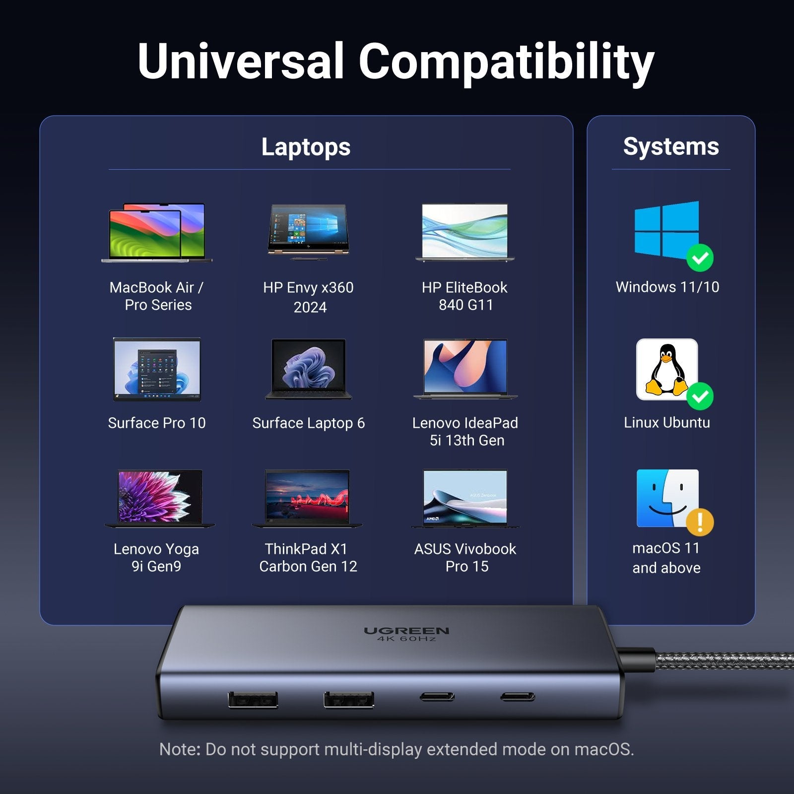 Hub Ugreen 7en1 Usb-C A 2xhdmi+2xusb-A+2xusb-C+Pd