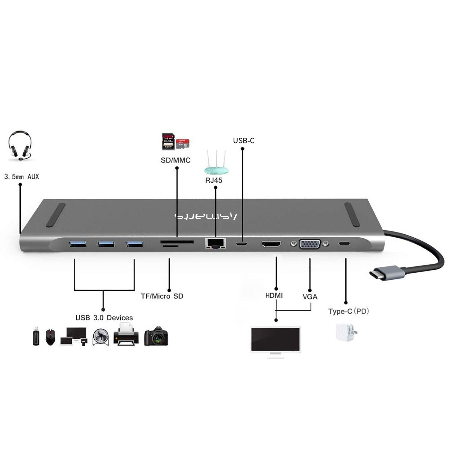 EAN 4252011900572 - 4smarts 11in1 USB 3.2 Gen 1 (3.1 Gen 1) Type-A + Type-C Gris imagen 3