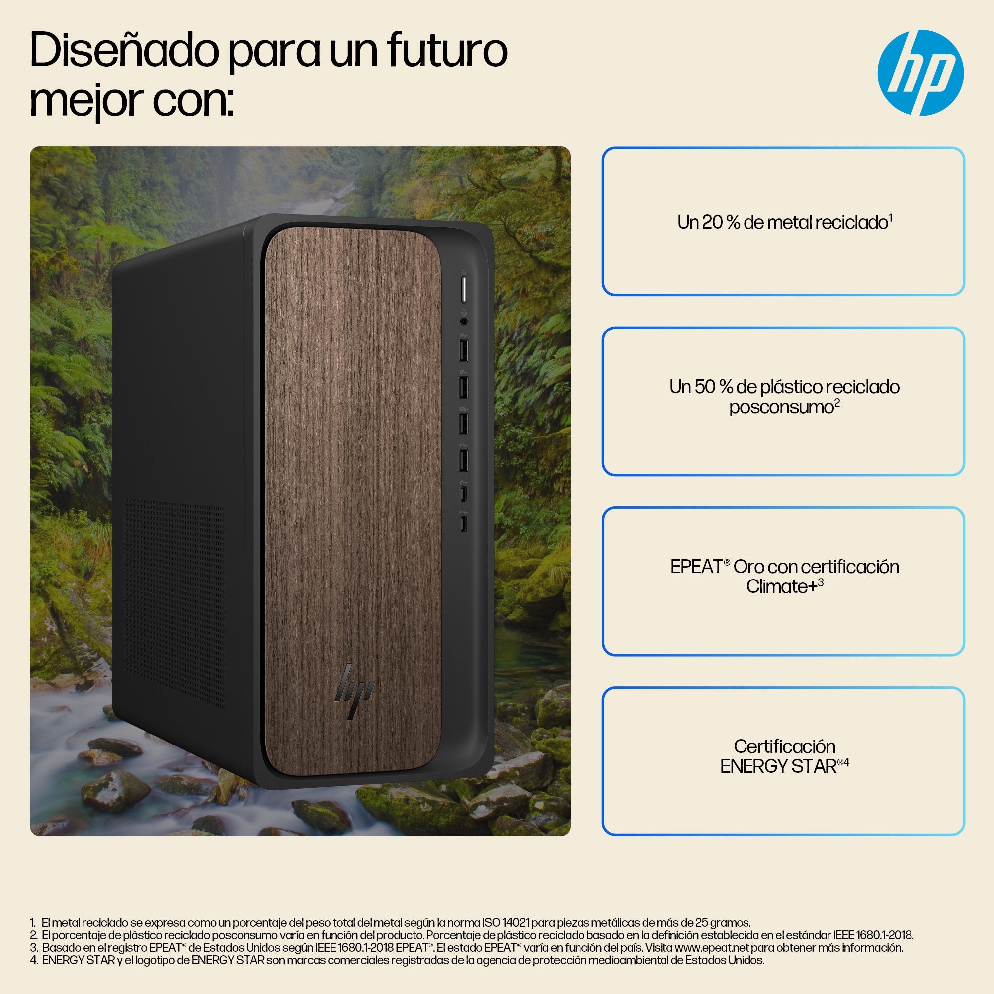 EAN 0199764264381 - HP OmniDesk AI M03-0013ns PC Intel Core Ultra 5 225 16 GB DDR5-SDRAM 1 TB SSD Windows 11 Home Torre AI PC imagen 7