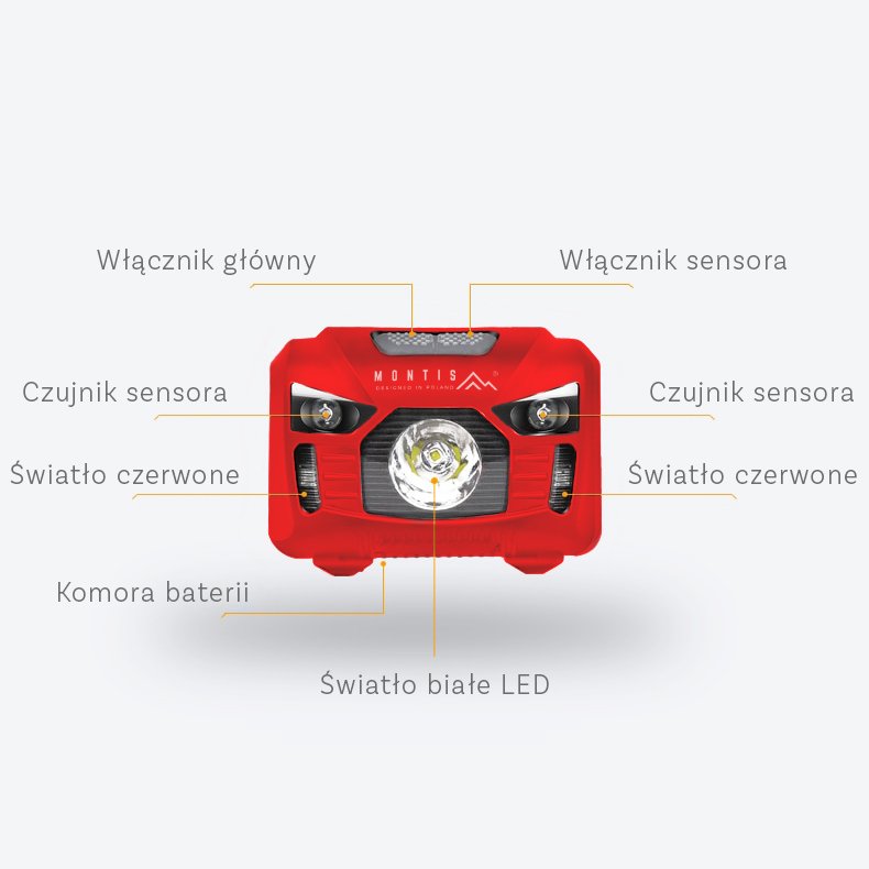 Linterna Montis Bateryjna Latarka Naglowna Z Sensorem Mt002 Rojo, Negro Con Diadema Led