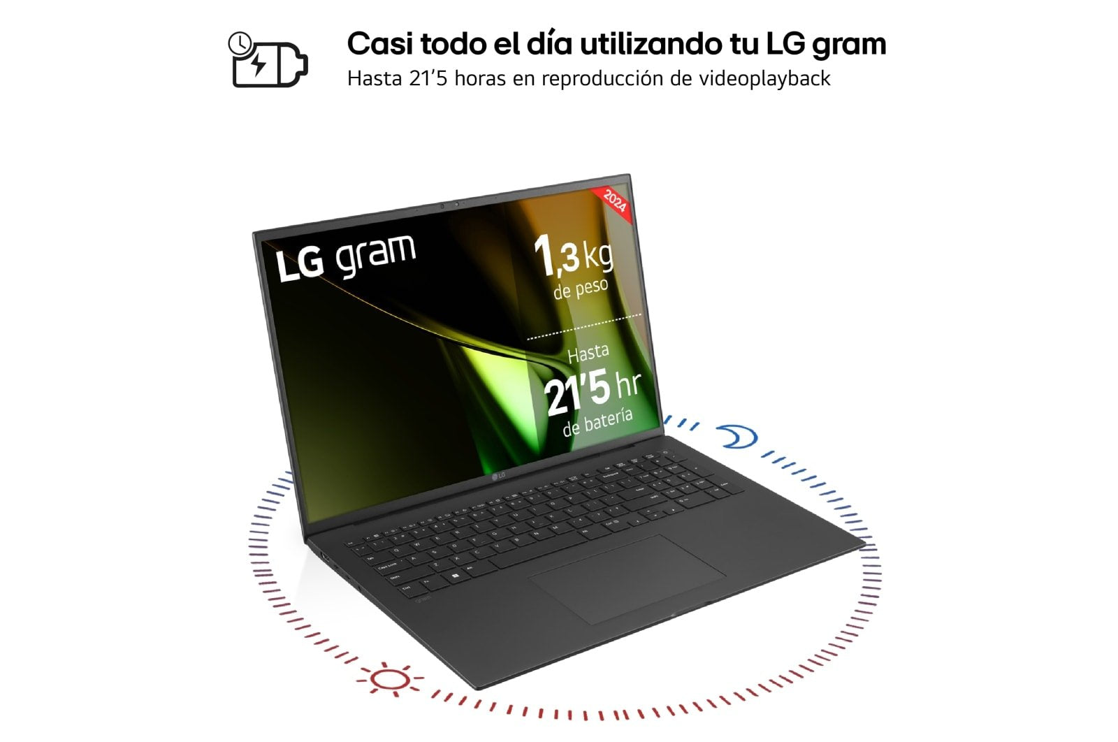 Portátil Lg Gram 17z90s-G.Ad7bb Intel Core Ultra 7-155h 32gb 2tb Ssd 17' Win11