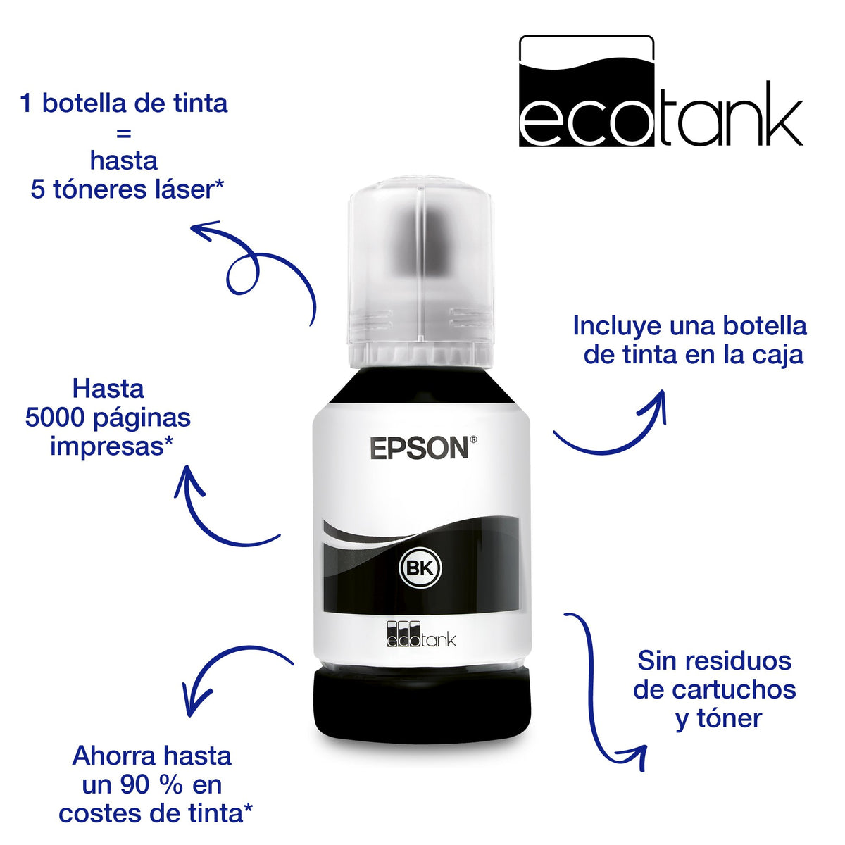 EAN 8715946655420 - Epson EcoTank ET-M1120 impresora de inyección de tinta 1440 x 720 DPI A4 Wifi imagen 8