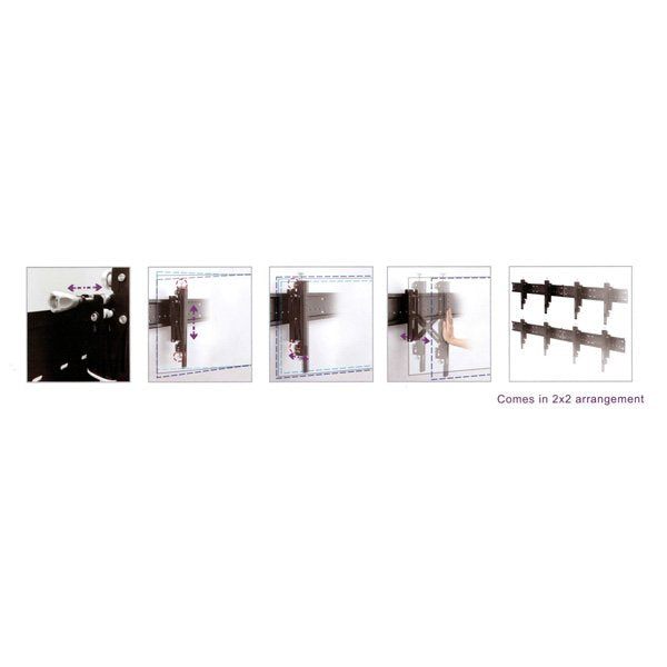 Roline Video-Wand-Lsung Fr Digital Signage Dual Screen Halterung