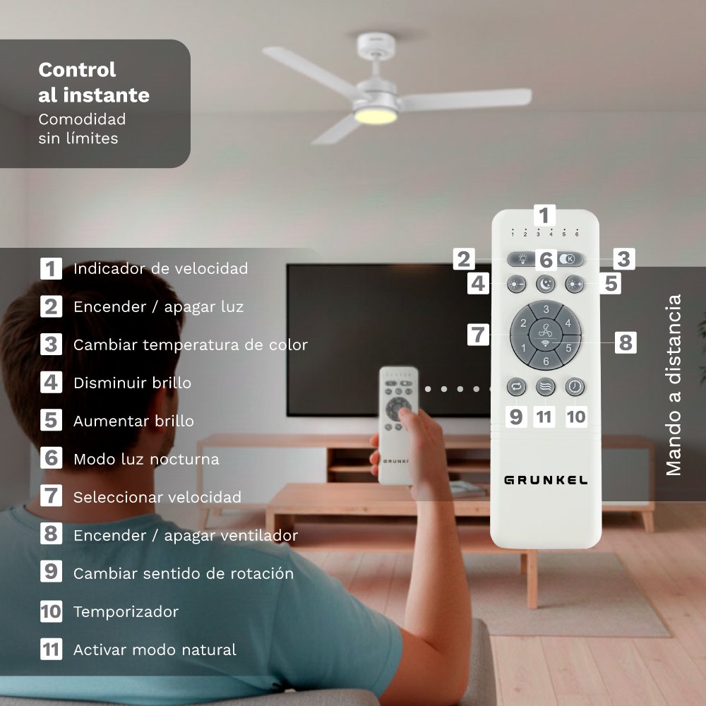 Ventilador De Techo Grunkel Skyeasy47 30w 3 Aspas 119cm 6 Velocidades
