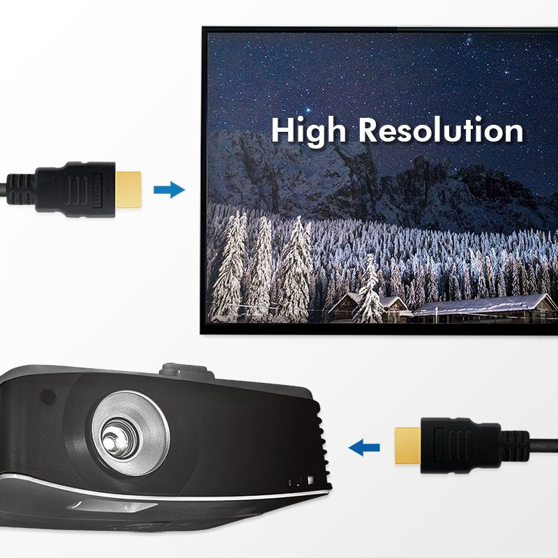 EAN 4052792051872 - LogiLink CH0079 cable HDMI 3 m HDMI tipo A (Estándar) Negro imagen 4