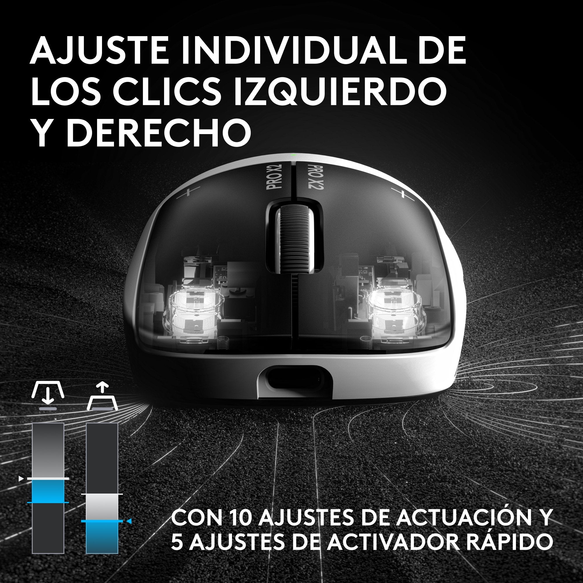 Logitech G Pro X2 Superstrike Ratón Óptico Inalámbrico 2.4 Ghz Receptor Usb De Logitech Lightspeed