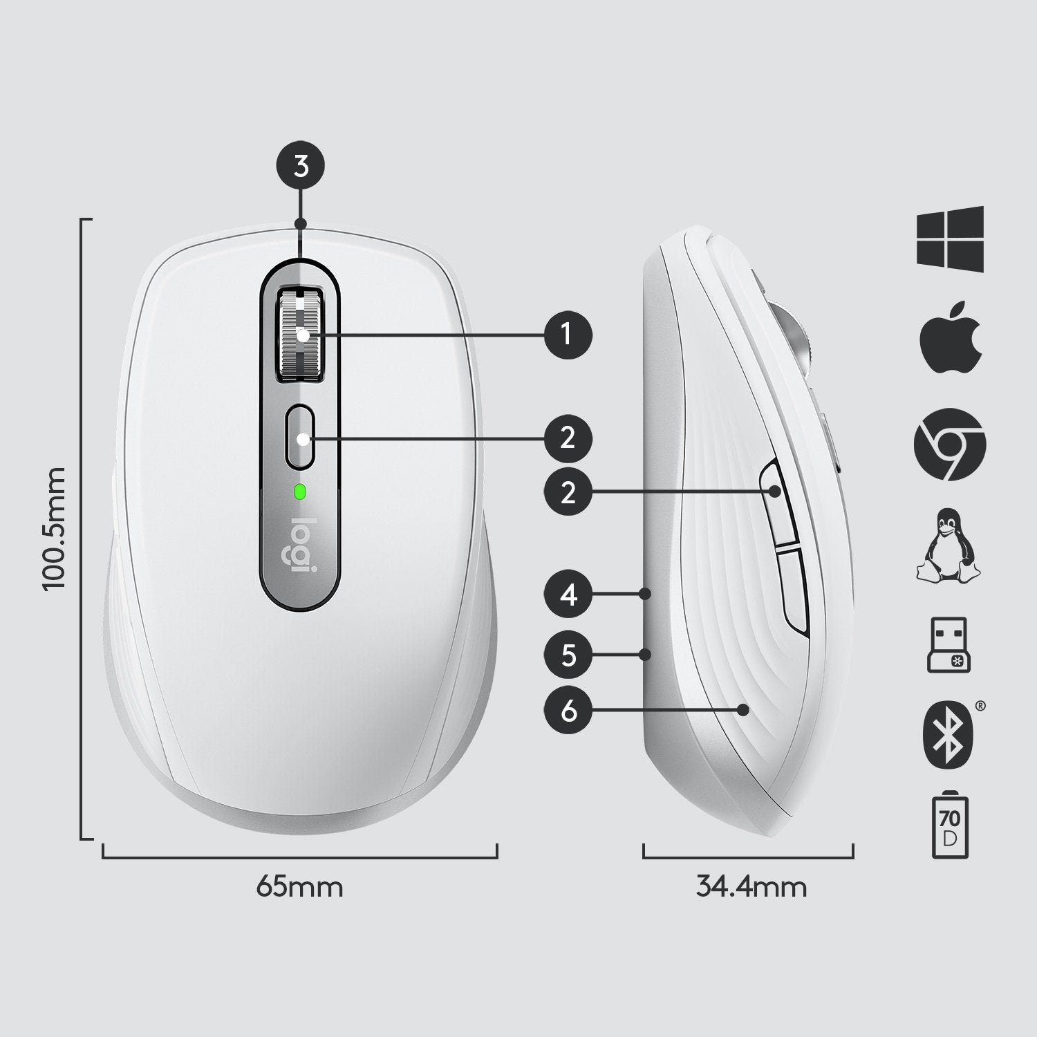 EAN 5099206092945 - Logitech MX Anywhere 3 ratón Viajes mano derecha RF Wireless + Bluetooth Laser 4000 DPI imagen 6
