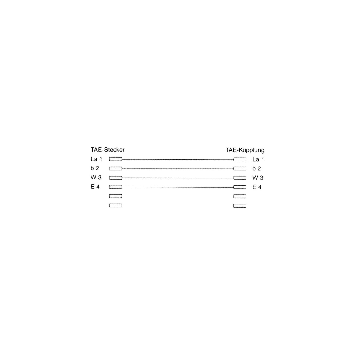 Inline Tae-F Extensión Tae-F Macho A Hembra 15m