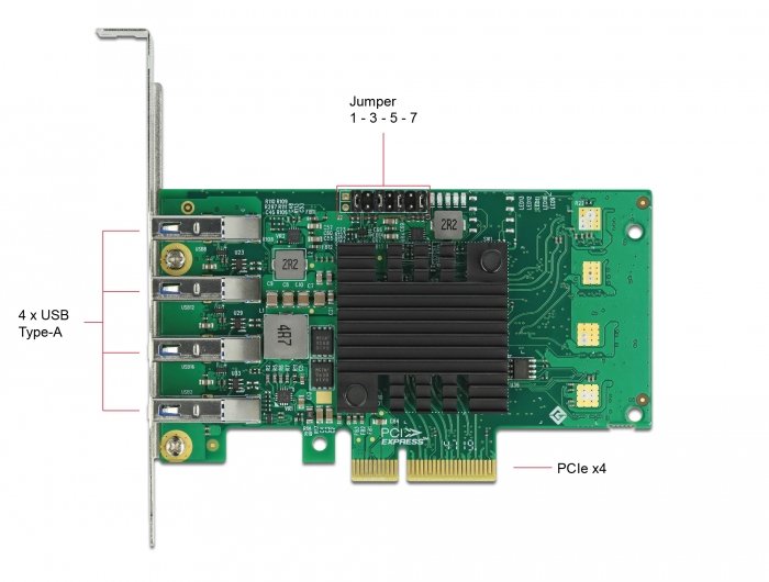 Delock Tarjeta Pci Express X4 4 Puertos Externos Usb 3.0  Quad Channel